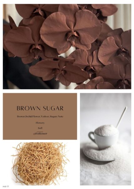 اسانس روغنی Brown Sugar